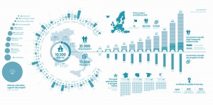 Infografica-etw-2015-web